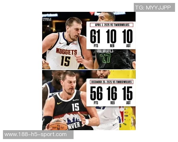 约基奇对阵森林狼表现惊艳场均36分157板12助真实命中率高达86 约基奇对阵森林狼表现惊艳场均36分157板12助真实命中率高达86